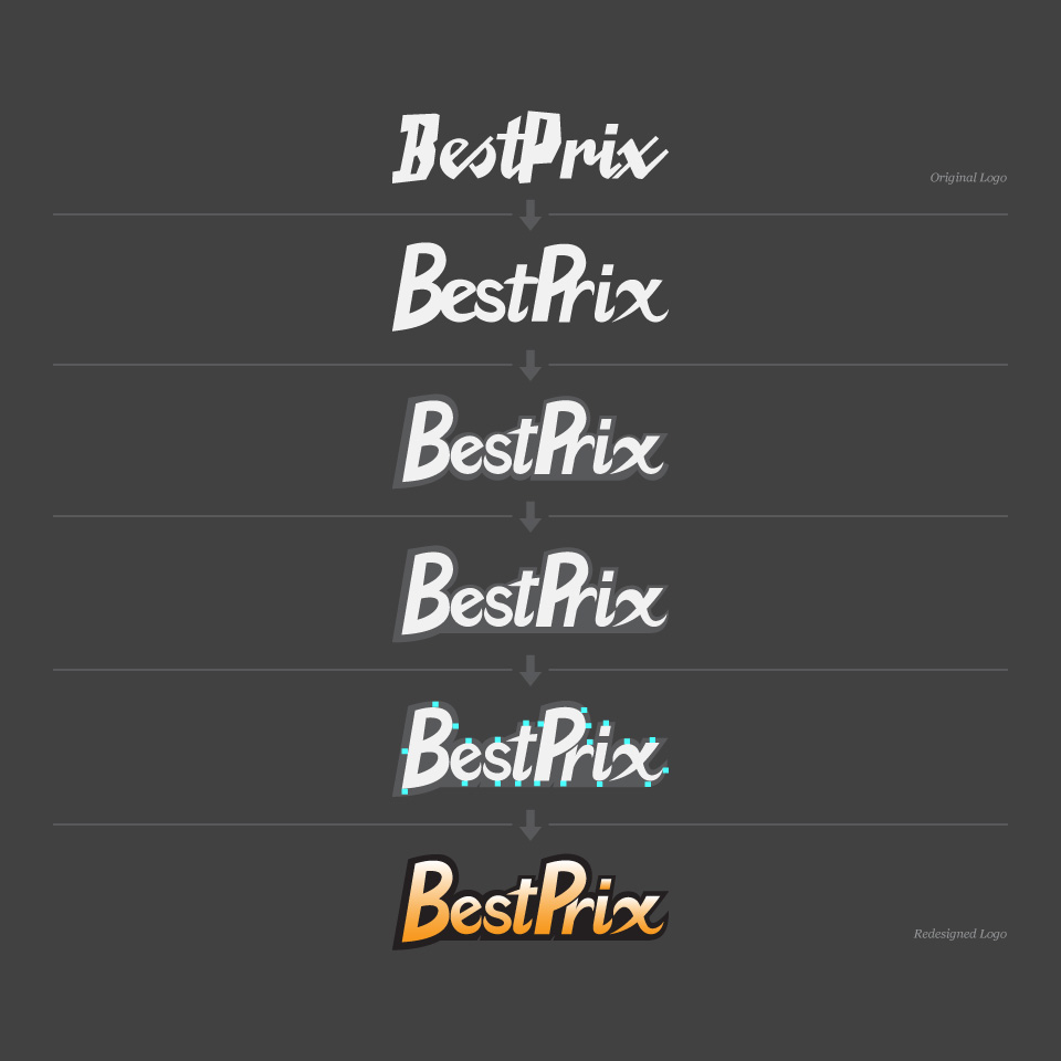 Prezzipazzi - Redesign of BestPrix logo