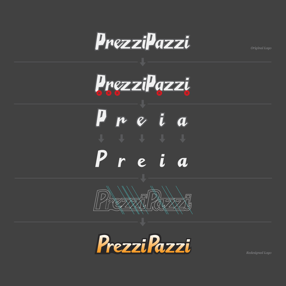 Prezzipazzi - Redesign of the original Prezzipazzi Logo